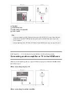 Preview for 48 page of Sony STR-ZA810ES Manual