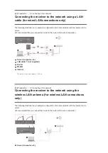 Preview for 53 page of Sony STR-ZA810ES Manual