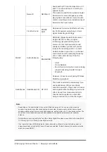 Preview for 83 page of Sony STR-ZA810ES Manual