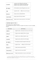 Preview for 116 page of Sony STR-ZA810ES Manual