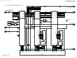 Preview for 53 page of Sony STR-ZA810ES Service Manual