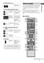 Предварительный просмотр 9 страницы Sony STRDG920 - STR AV Receiver Operating Instructions Manual