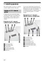 Предварительный просмотр 14 страницы Sony STRDG920 - STR AV Receiver Operating Instructions Manual