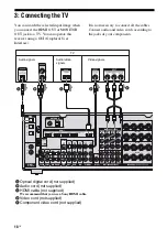 Предварительный просмотр 18 страницы Sony STRDG920 - STR AV Receiver Operating Instructions Manual