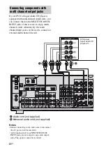 Предварительный просмотр 22 страницы Sony STRDG920 - STR AV Receiver Operating Instructions Manual