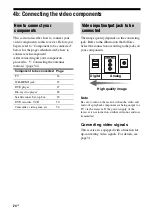 Предварительный просмотр 24 страницы Sony STRDG920 - STR AV Receiver Operating Instructions Manual