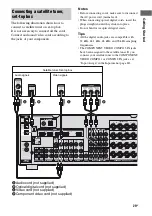 Предварительный просмотр 29 страницы Sony STRDG920 - STR AV Receiver Operating Instructions Manual