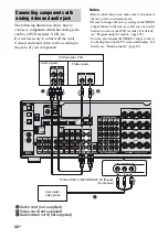 Предварительный просмотр 30 страницы Sony STRDG920 - STR AV Receiver Operating Instructions Manual