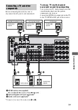 Предварительный просмотр 73 страницы Sony STRDG920 - STR AV Receiver Operating Instructions Manual