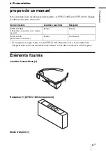 Preview for 31 page of Sony STW-C140GI Operating Instructions Manual