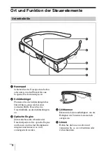 Preview for 78 page of Sony STW-C140GI Operating Instructions Manual