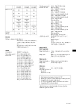 Предварительный просмотр 183 страницы Sony SU-B401S Manual