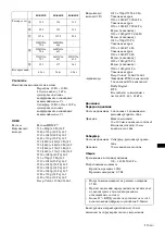 Предварительный просмотр 243 страницы Sony SU-B401S Manual