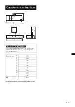 Preview for 41 page of Sony SU-FL61 Instructions Manual