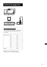 Preview for 91 page of Sony SU-FL61 Instructions Manual