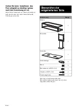 Preview for 96 page of Sony SU-FL61 Instructions Manual