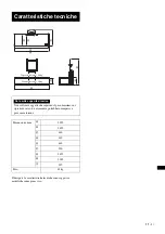 Preview for 111 page of Sony SU-FL61 Instructions Manual