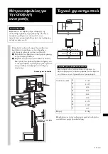 Preview for 121 page of Sony SU-FL61 Instructions Manual