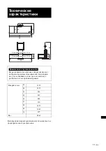 Preview for 131 page of Sony SU-FL61 Instructions Manual