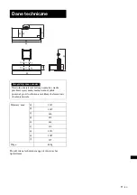 Preview for 141 page of Sony SU-FL61 Instructions Manual