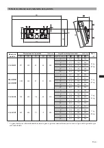 Предварительный просмотр 69 страницы Sony SU-LW1 Instructions (SU-LW1 Wall-Mount Bracket) Instructions Manual