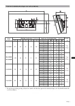 Предварительный просмотр 89 страницы Sony SU-LW1 Instructions (SU-LW1 Wall-Mount Bracket) Instructions Manual