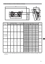 Предварительный просмотр 129 страницы Sony SU-LW1 Instructions (SU-LW1 Wall-Mount Bracket) Instructions Manual