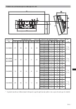 Предварительный просмотр 149 страницы Sony SU-LW1 Instructions (SU-LW1 Wall-Mount Bracket) Instructions Manual