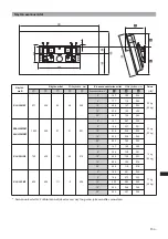 Предварительный просмотр 209 страницы Sony SU-LW1 Instructions (SU-LW1 Wall-Mount Bracket) Instructions Manual