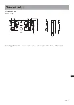 Предварительный просмотр 221 страницы Sony SU-LW1 Instructions (SU-LW1 Wall-Mount Bracket) Instructions Manual