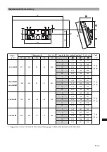 Предварительный просмотр 249 страницы Sony SU-LW1 Instructions (SU-LW1 Wall-Mount Bracket) Instructions Manual