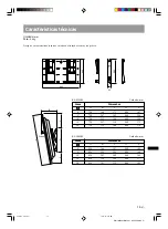 Предварительный просмотр 127 страницы Sony SU-PW1 Instructions Manual