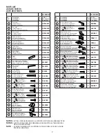 Preview for 2 page of Sony SU-RG13M Instructions Manual