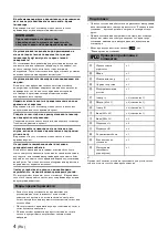 Предварительный просмотр 60 страницы Sony SU-WH500 Instructions Manual