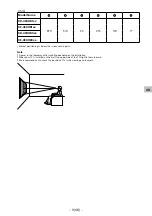 Preview for 9 page of Sony SU-WL450 Installation Information