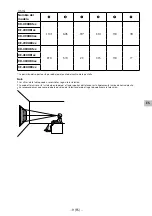 Preview for 53 page of Sony SU-WL450 Installation Information