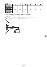 Preview for 98 page of Sony SU-WL450 Installation Information