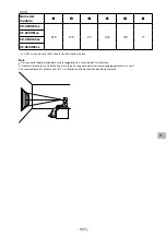 Preview for 120 page of Sony SU-WL450 Installation Information