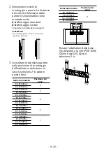 Preview for 121 page of Sony SU-WL450 Installation Information