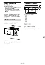 Preview for 134 page of Sony SU-WL450 Installation Information