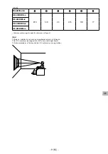 Preview for 142 page of Sony SU-WL450 Installation Information