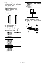 Preview for 143 page of Sony SU-WL450 Installation Information