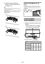 Preview for 145 page of Sony SU-WL450 Installation Information