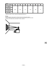 Preview for 164 page of Sony SU-WL450 Installation Information