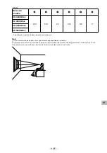 Preview for 186 page of Sony SU-WL450 Installation Information