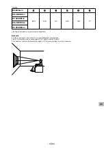 Preview for 208 page of Sony SU-WL450 Installation Information