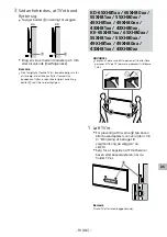 Preview for 218 page of Sony SU-WL450 Installation Information