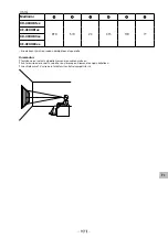 Preview for 230 page of Sony SU-WL450 Installation Information