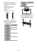 Preview for 253 page of Sony SU-WL450 Installation Information