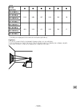 Preview for 274 page of Sony SU-WL450 Installation Information